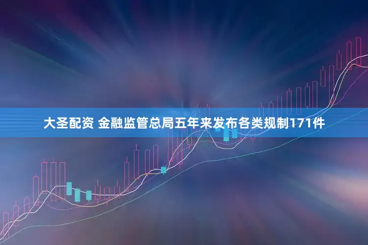 大圣配资 金融监管总局五年来发布各类规制171件